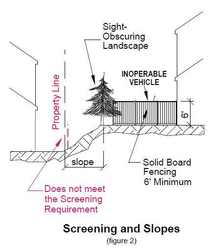 image of screening and slopes