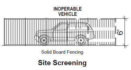 image of solid board fencing for screening